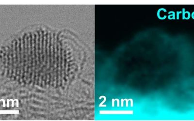 Pt nano-catalyst with graphene pockets enhances fuel cell durability and efficiency