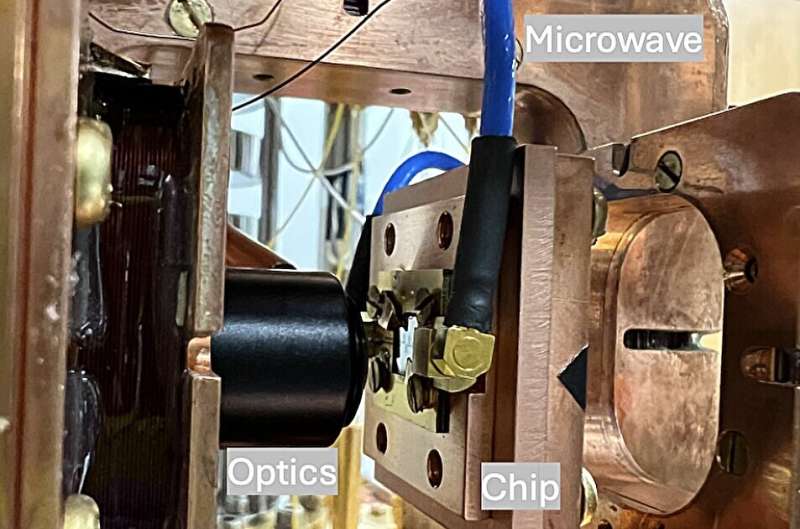 New microwave-to-optical transducer uses rare-earth ions for efficient quantum signal conversion