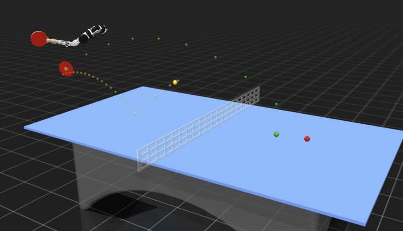 Robotic table tennis system predicts ball trajectory and adapts swing in real time