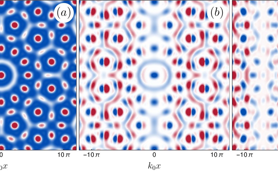 New physics theory to study low-energy excitations in quantum quasicrystals