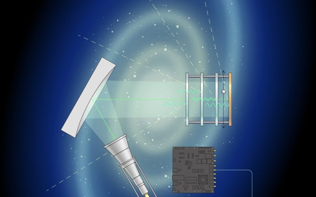 Results of the first search for dark photons using a MADMAX prototype