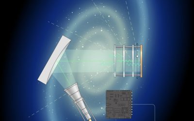 Results of the first search for dark photons using a MADMAX prototype