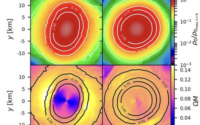 Rethinking neutron star mergers: Study explores the effects of magnetic fields on their oscillating frequencies