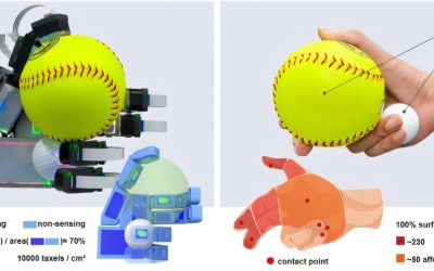 Bio-mimetic robotic hand seamlessly integrates tactile feedback to outperform predecessors