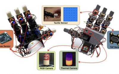 Dexterous robotic hand integrates thermal, inertial and force sensors