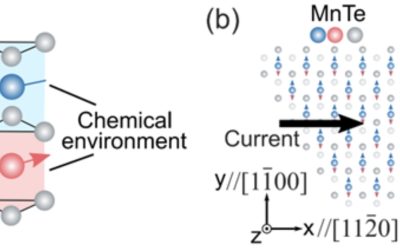 A promising pathway for the electrical switching of altermagnetism