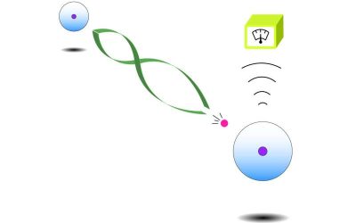 An approach to realize heralded photon storage in a Rydberg superatom
