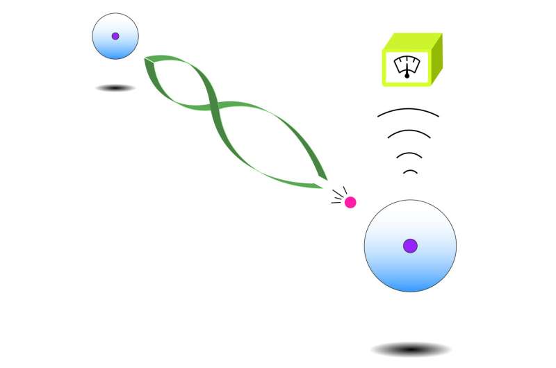 An approach to realize heralded photon storage in a Rydberg superatom