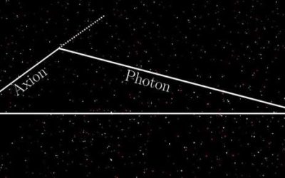 Searching for axions by analyzing X-ray observations of entire galaxies