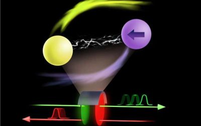 Nonreciprocal light speed control achieved using cavity magnonics device