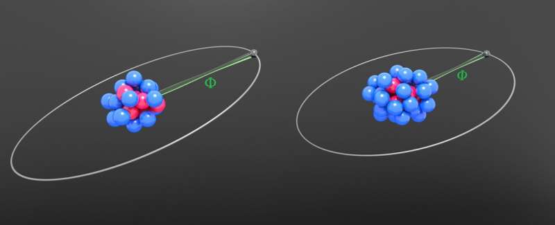 Study tightens King plot-based constraints on hypothetical fifth force