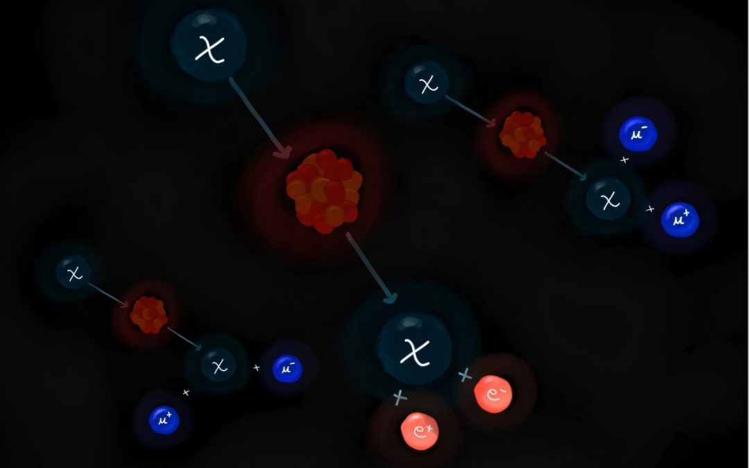 Internal pair production could enable direct detection of dark matter