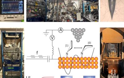 A new method to measure ultrafast relaxation processes in single molecules