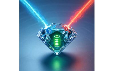 New scheme mitigates self-discharging in quantum batteries
